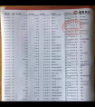 胃肠炎病历单图片-胃肠炎病历单图片证明案例