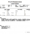 病例证明单子图片怎么弄-快速获取病例证明单图片的方法